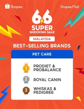 Best selling brands on Shopee and Lazada