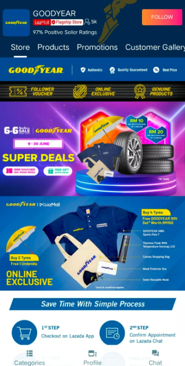 GoodYear-4